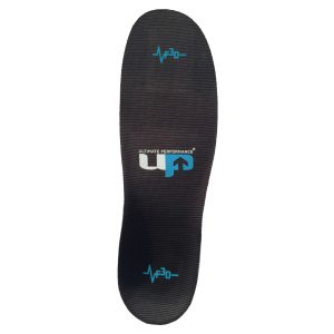 Branțuri Neutral F3D Advanced Ultimate Performance - Image 1